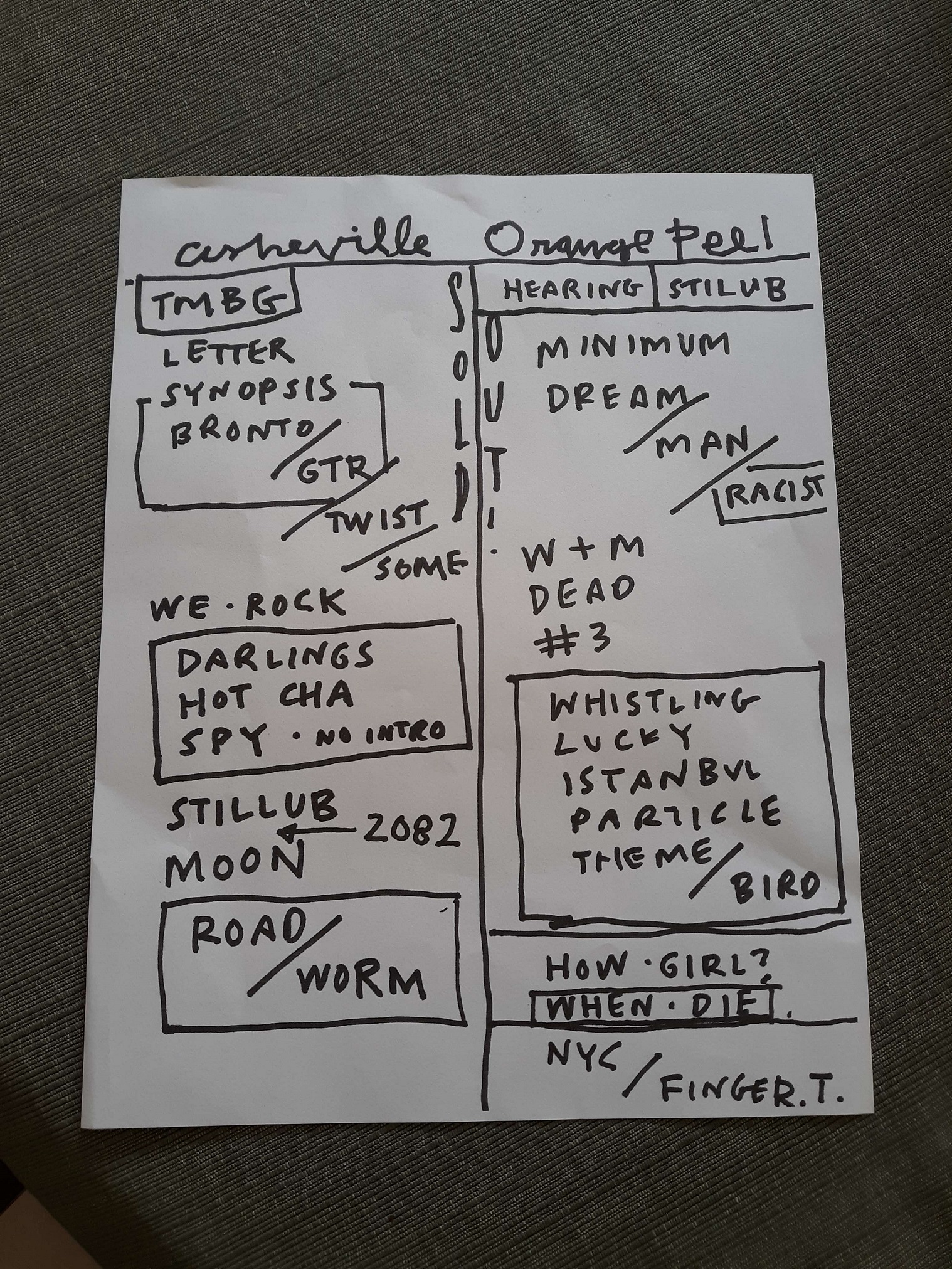 A written setlist of the They Might Be Giants show in Asheville.